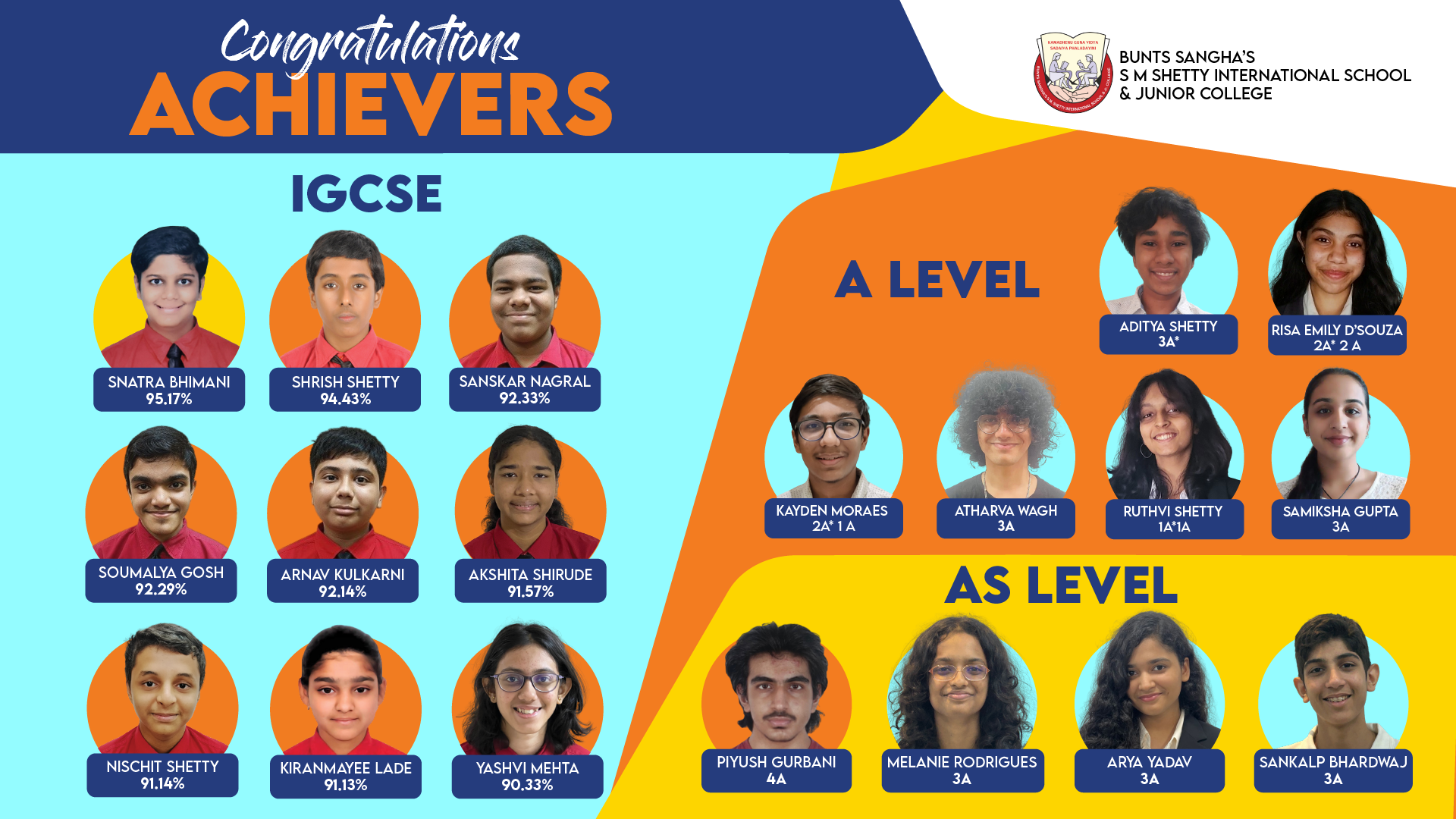 International School in Mumbai